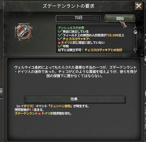 ズデーテンラントの要求
もちろん、ただでよこせよ土地を