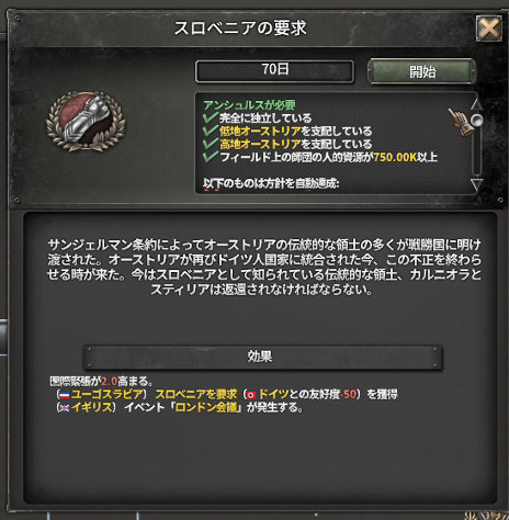 スロベニアの要求
よこせ！