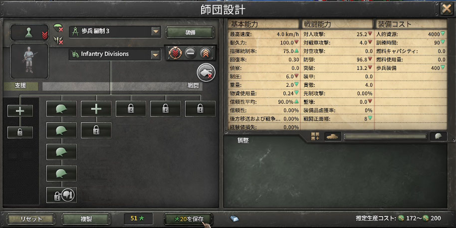 守備隊の編成

見掛け倒し