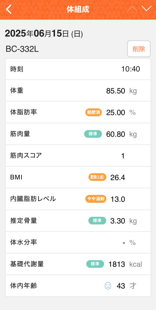 20250615体組成